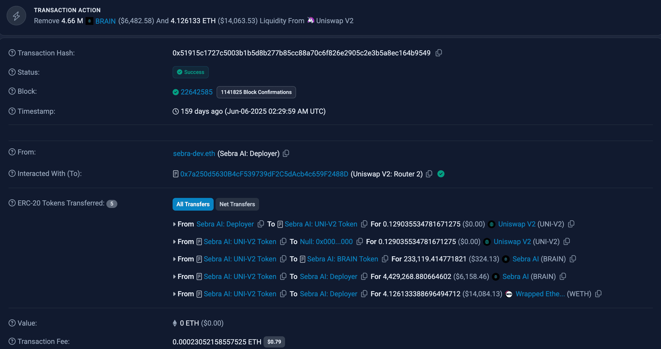 ETH burn