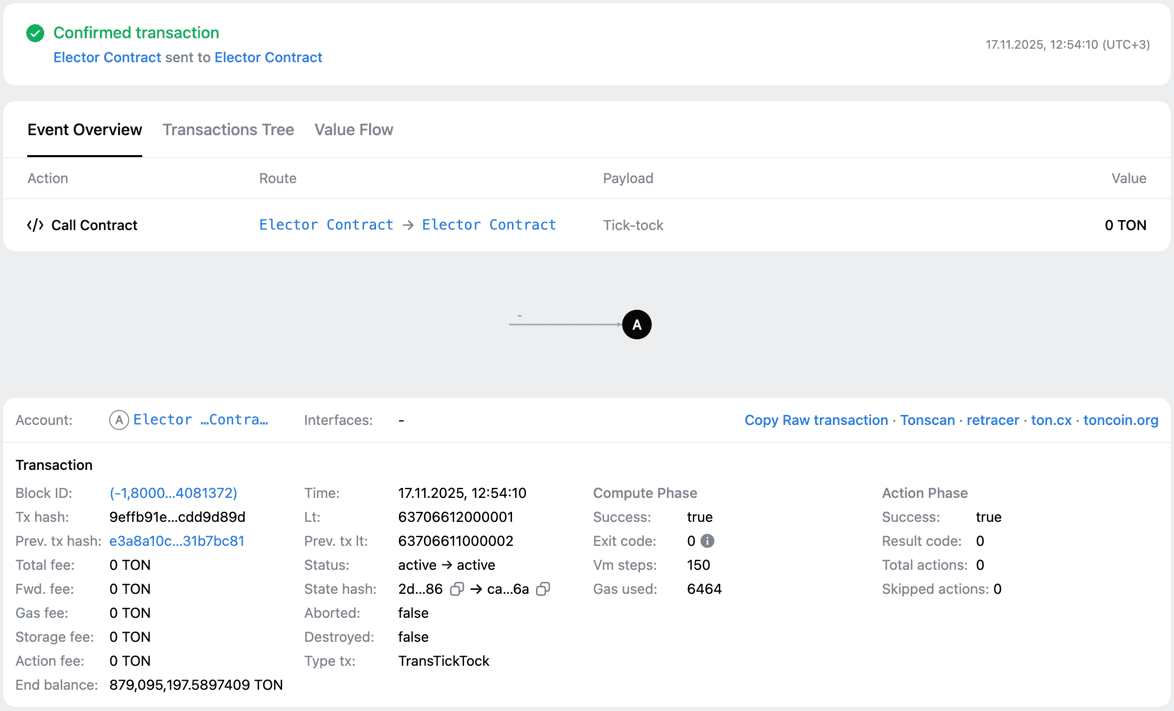 Trace initiated by tick-tock transaction