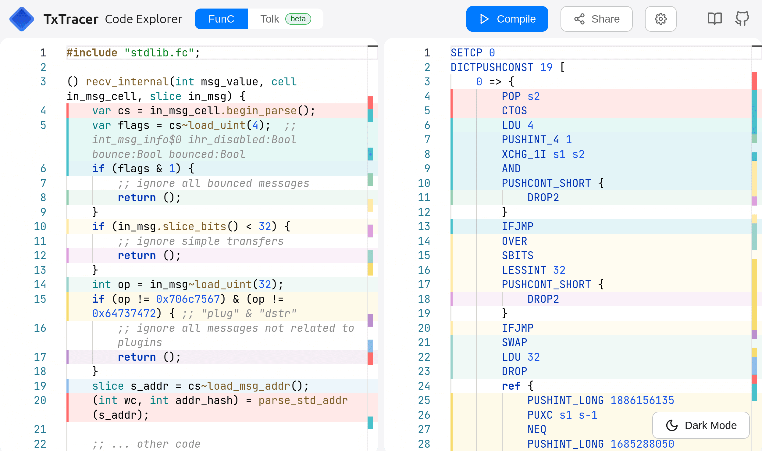 Screenshot of conversion of FunC to assembly